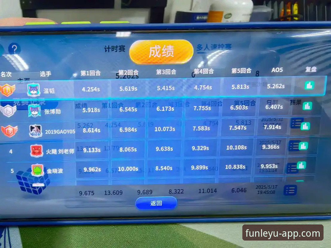 资深分析师实测：乐鱼体育如何安装评测与平台深度体验