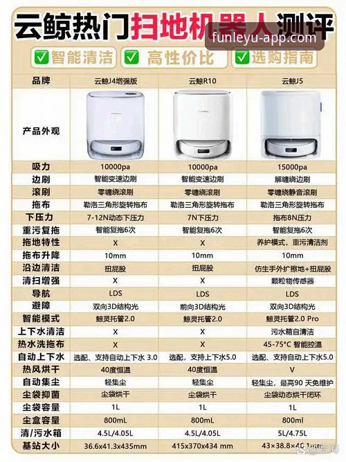 资深技术用户分享乐鱼体育如何安装：三种方案实测对比与避坑指南
