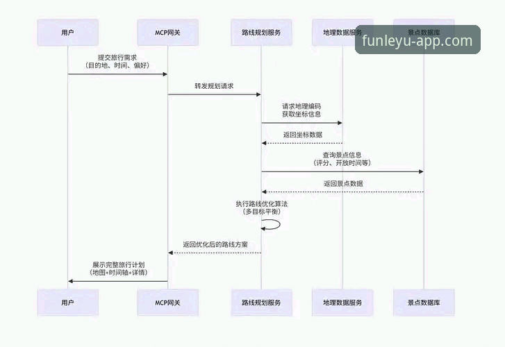乐鱼体育注册指南必备 乐鱼体育平台注册指南深度分析:从入门到精通的全面解析